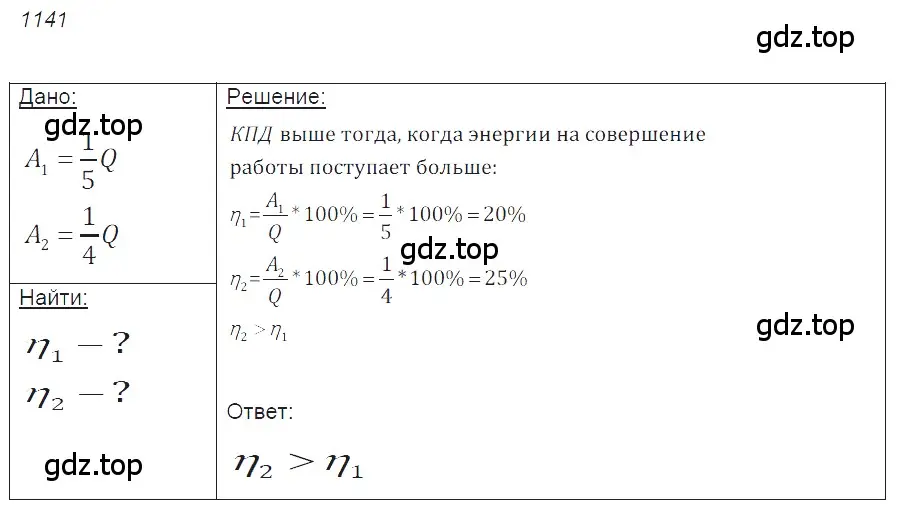 Решение 2. номер 45.16 (страница 167) гдз по физике 7-9 класс Лукашик, Иванова, сборник задач