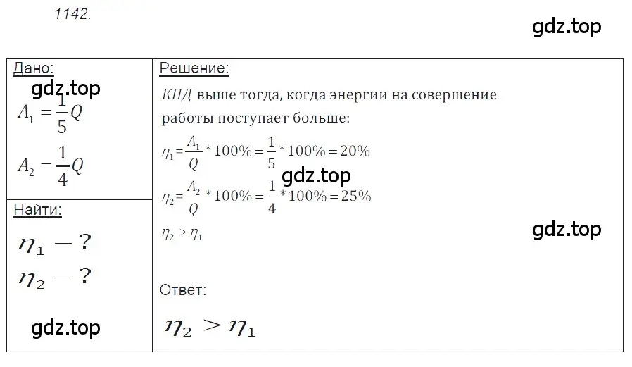 Решение 2. номер 45.17 (страница 167) гдз по физике 7-9 класс Лукашик, Иванова, сборник задач