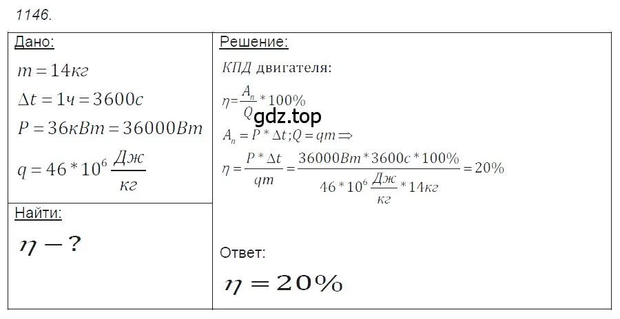 Решение 2. номер 45.21 (страница 167) гдз по физике 7-9 класс Лукашик, Иванова, сборник задач