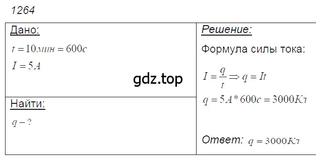 Решение 2. номер 51.12 (страница 184) гдз по физике 7-9 класс Лукашик, Иванова, сборник задач