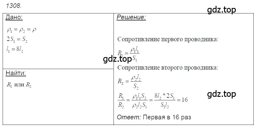 Решение 2. номер 52.15 (страница 185) гдз по физике 7-9 класс Лукашик, Иванова, сборник задач