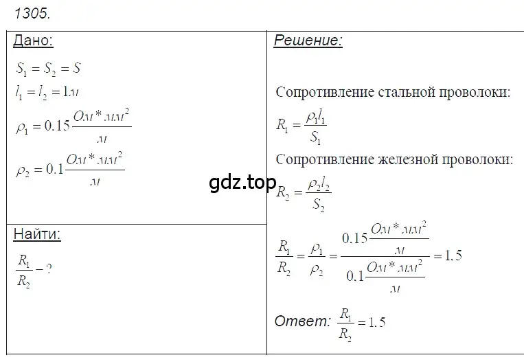 Решение 2. номер 52.18 (страница 186) гдз по физике 7-9 класс Лукашик, Иванова, сборник задач