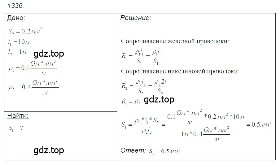 Решение 2. номер 52.24 (страница 186) гдз по физике 7-9 класс Лукашик, Иванова, сборник задач