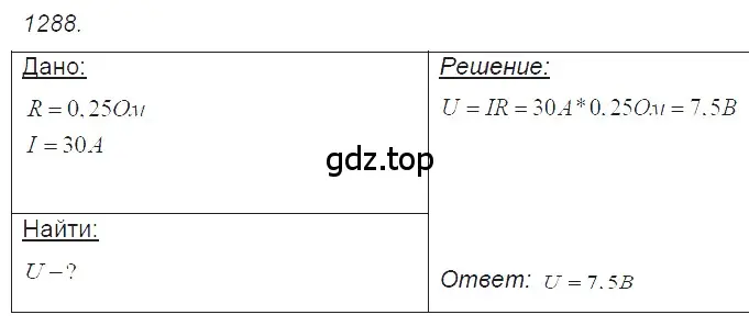 Решение 2. номер 53.17 (страница 189) гдз по физике 7-9 класс Лукашик, Иванова, сборник задач