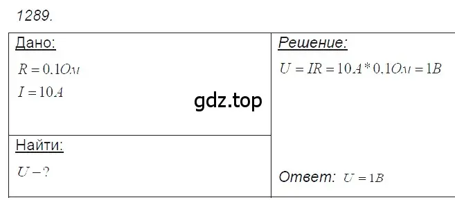 Решение 2. номер 53.18 (страница 189) гдз по физике 7-9 класс Лукашик, Иванова, сборник задач