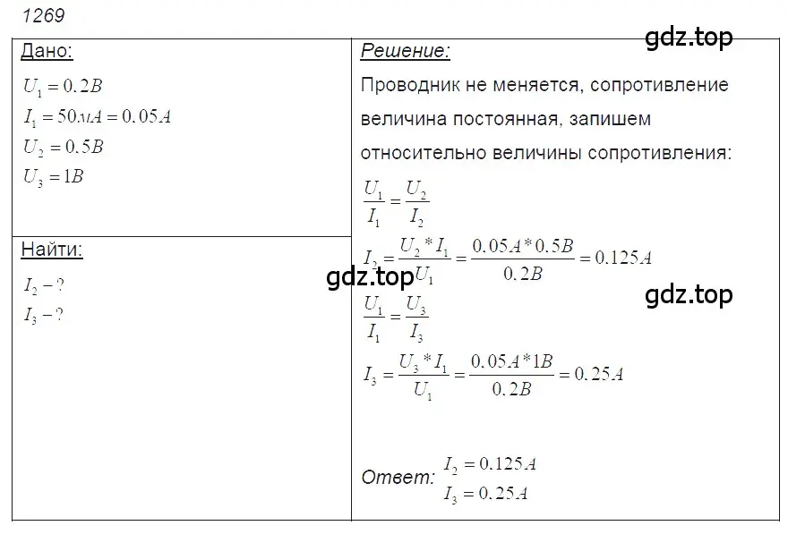 Решение 2. номер 53.28 (страница 189) гдз по физике 7-9 класс Лукашик, Иванова, сборник задач