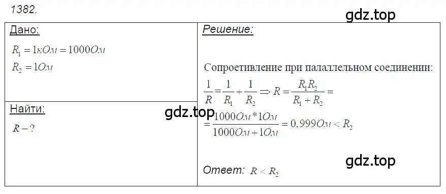 Решение 2. номер 55.25 (страница 198) гдз по физике 7-9 класс Лукашик, Иванова, сборник задач