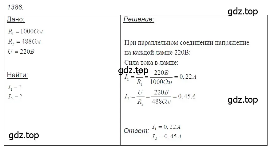 Решение 2. номер 55.29 (страница 199) гдз по физике 7-9 класс Лукашик, Иванова, сборник задач