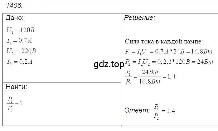 Решение 2. номер 56.15 (страница 201) гдз по физике 7-9 класс Лукашик, Иванова, сборник задач