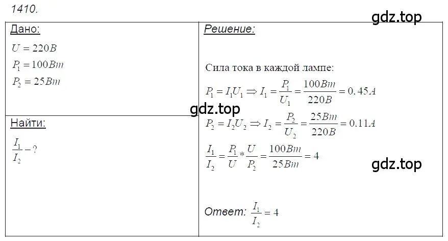 Решение 2. номер 56.16 (страница 201) гдз по физике 7-9 класс Лукашик, Иванова, сборник задач