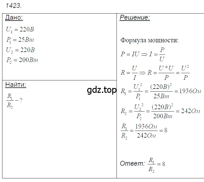 Решение 2. номер 56.23 (страница 202) гдз по физике 7-9 класс Лукашик, Иванова, сборник задач