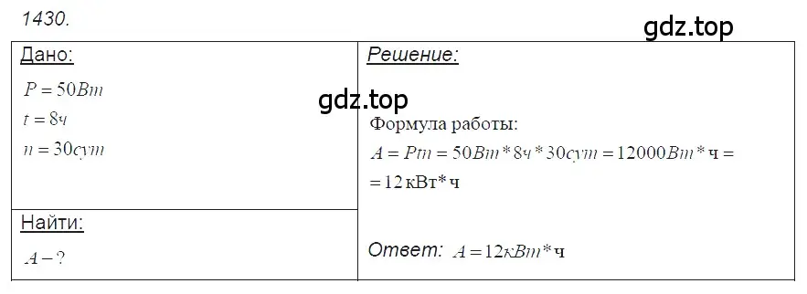 Решение 2. номер 56.28 (страница 203) гдз по физике 7-9 класс Лукашик, Иванова, сборник задач