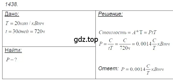 Решение 2. номер 56.36 (страница 203) гдз по физике 7-9 класс Лукашик, Иванова, сборник задач