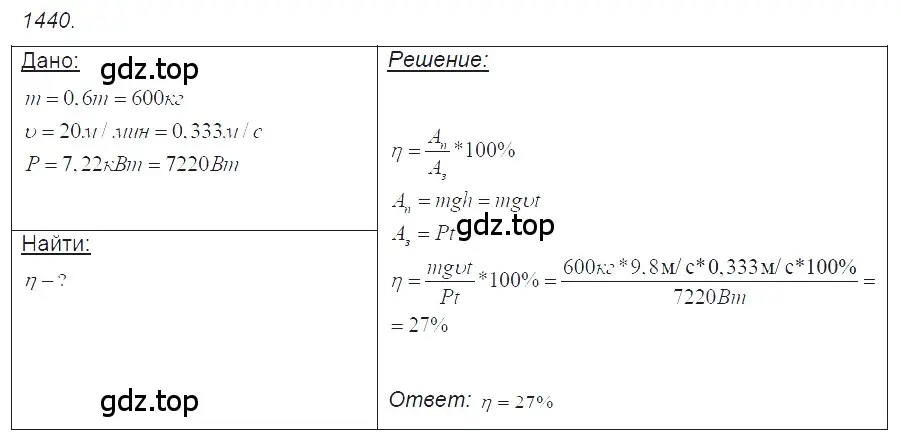 Решение 2. номер 56.38 (страница 204) гдз по физике 7-9 класс Лукашик, Иванова, сборник задач