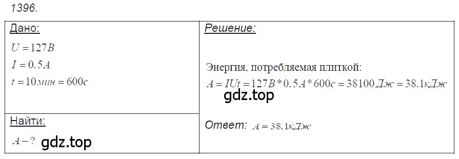 Решение 2. номер 56.6 (страница 200) гдз по физике 7-9 класс Лукашик, Иванова, сборник задач