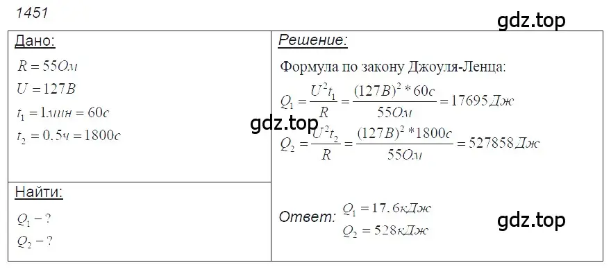 Решение 2. номер 57.17 (страница 205) гдз по физике 7-9 класс Лукашик, Иванова, сборник задач