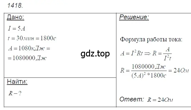 Решение 2. номер 57.20 (страница 206) гдз по физике 7-9 класс Лукашик, Иванова, сборник задач