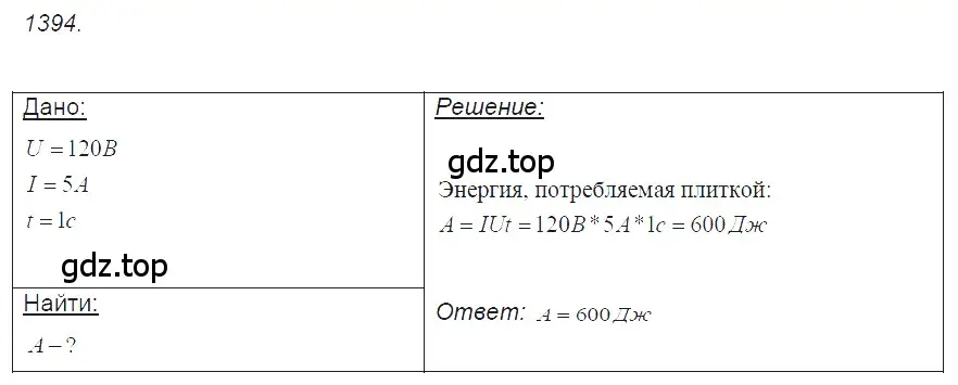 Решение 2. номер 57.24 (страница 206) гдз по физике 7-9 класс Лукашик, Иванова, сборник задач