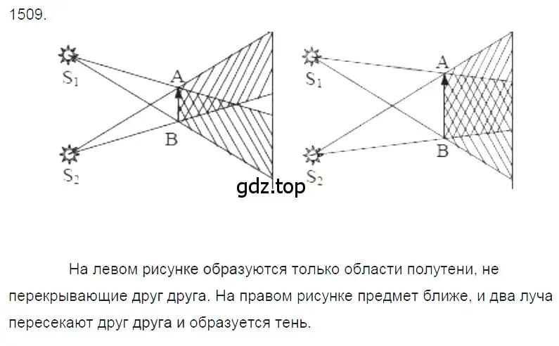 Решение 2. номер 65.13 (страница 224) гдз по физике 7-9 класс Лукашик, Иванова, сборник задач