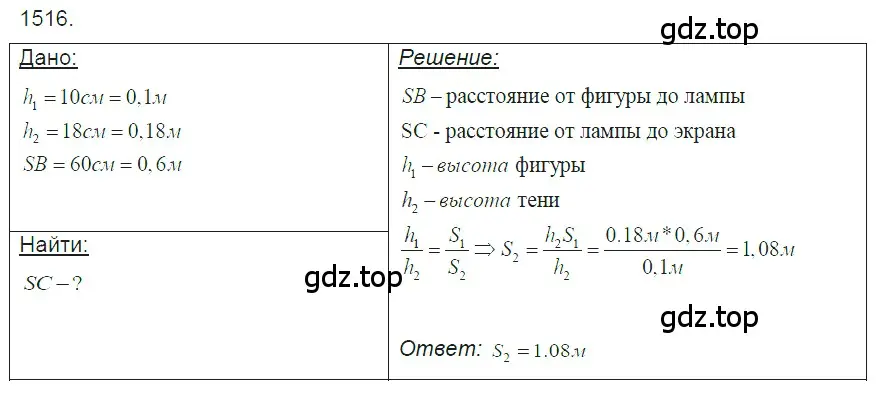 Решение 2. номер 65.20 (страница 225) гдз по физике 7-9 класс Лукашик, Иванова, сборник задач