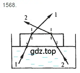 Решение 2. номер 68.27 (страница 233) гдз по физике 7-9 класс Лукашик, Иванова, сборник задач