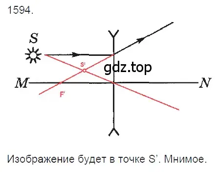 Решение 2. номер 69.12 (страница 236) гдз по физике 7-9 класс Лукашик, Иванова, сборник задач