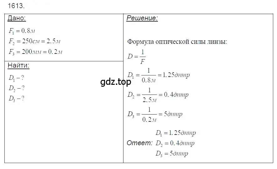 Решение 2. номер 69.31 (страница 240) гдз по физике 7-9 класс Лукашик, Иванова, сборник задач