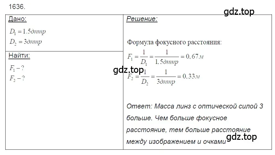 Решение 2. номер 69.54 (страница 242) гдз по физике 7-9 класс Лукашик, Иванова, сборник задач