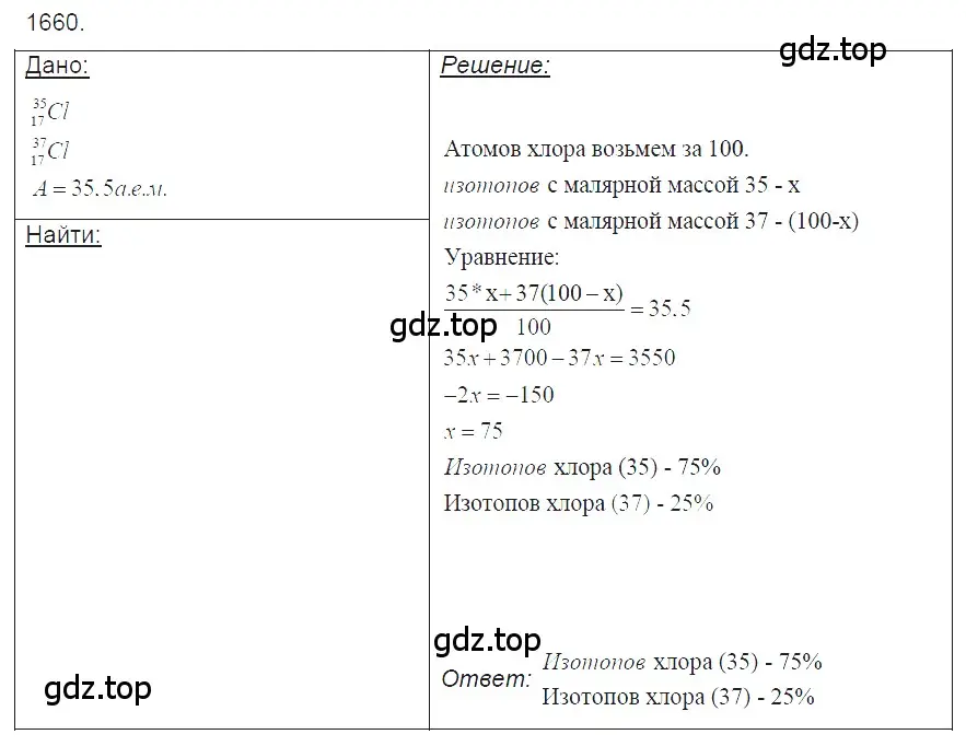 Решение 2. номер 72.13 (страница 247) гдз по физике 7-9 класс Лукашик, Иванова, сборник задач