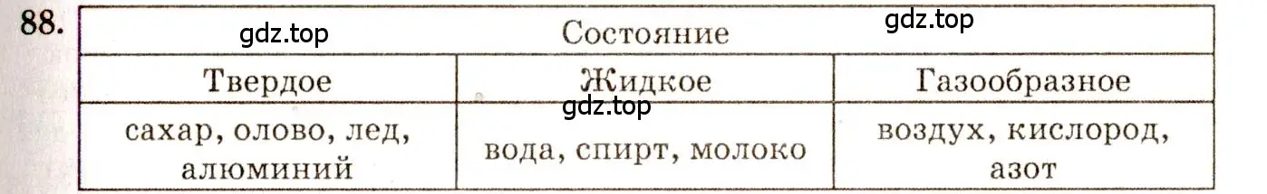 Решение 3. номер 5.1 (страница 14) гдз по физике 7-9 класс Лукашик, Иванова, сборник задач