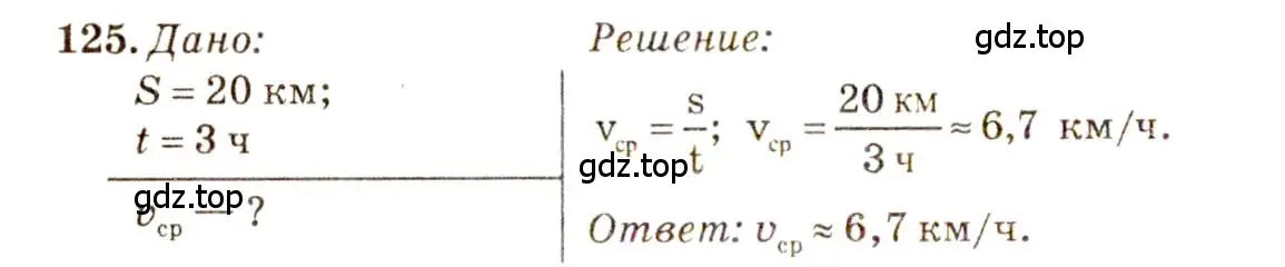 Решение 3. номер 7.16 (страница 20) гдз по физике 7-9 класс Лукашик, Иванова, сборник задач