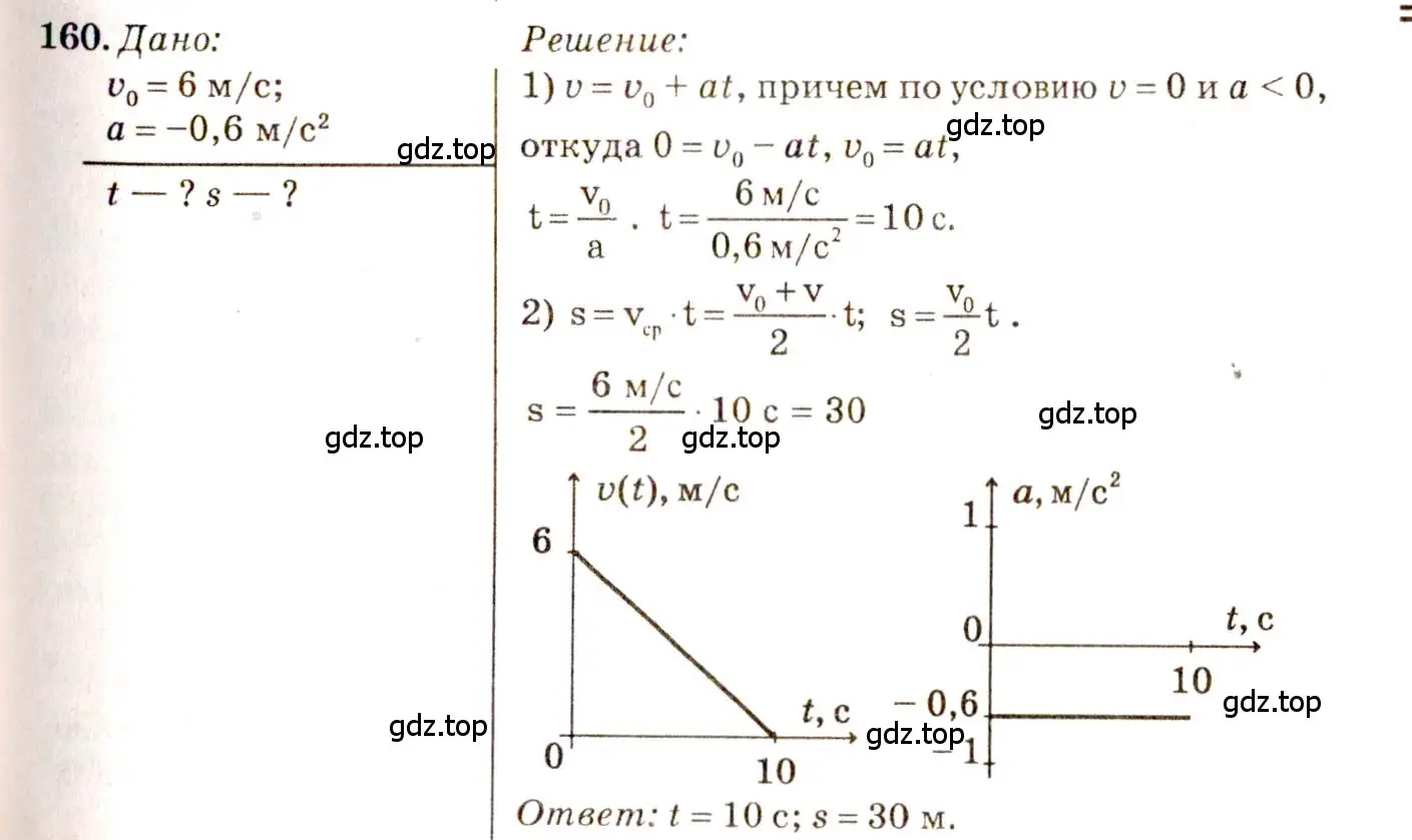 Решение 3. номер 7.53 (страница 24) гдз по физике 7-9 класс Лукашик, Иванова, сборник задач