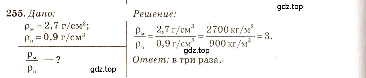 Решение 3. номер 11.28 (страница 37) гдз по физике 7-9 класс Лукашик, Иванова, сборник задач