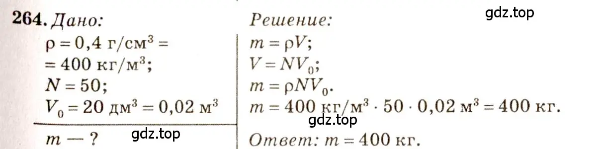 Решение 3. номер 11.37 (страница 37) гдз по физике 7-9 класс Лукашик, Иванова, сборник задач