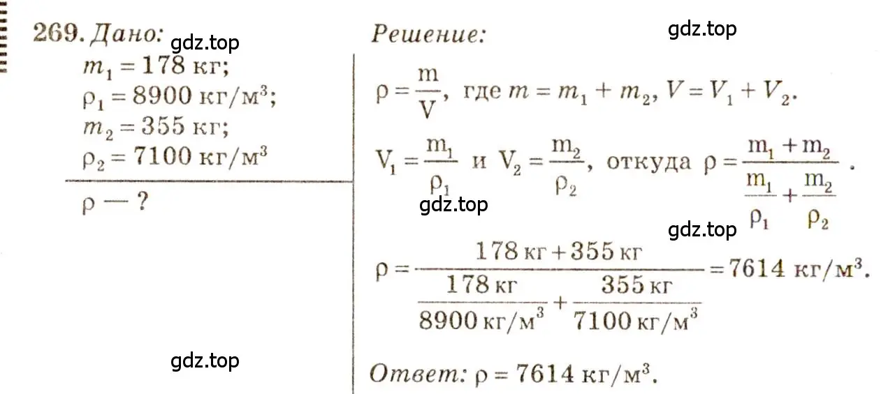 Решение 3. номер 11.42 (страница 38) гдз по физике 7-9 класс Лукашик, Иванова, сборник задач