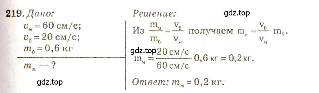 Решение 3. номер 19.28 (страница 67) гдз по физике 7-9 класс Лукашик, Иванова, сборник задач