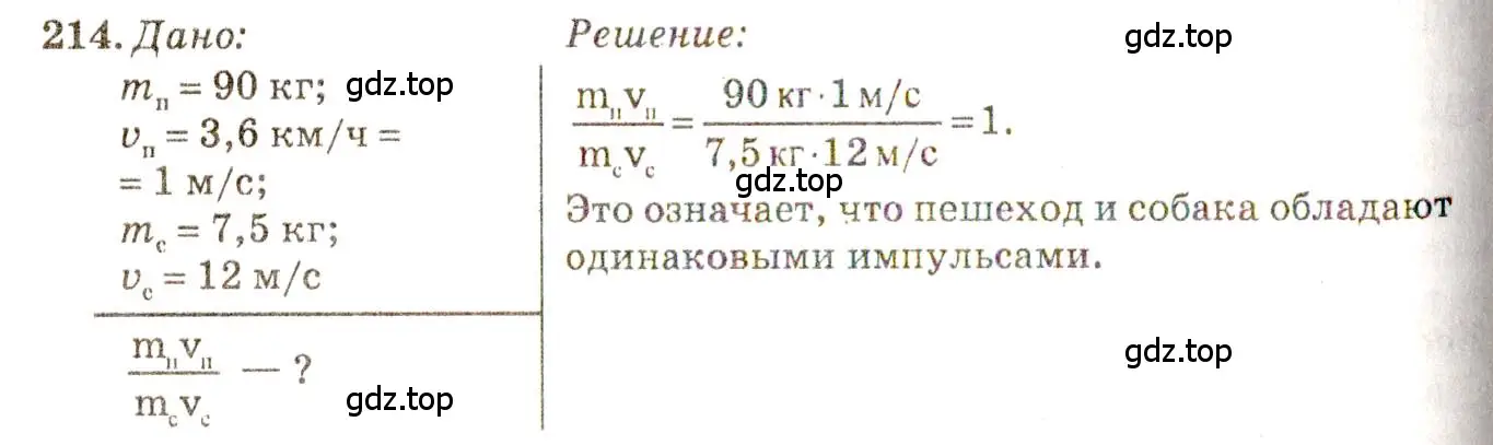 Решение 3. номер 19.4 (страница 64) гдз по физике 7-9 класс Лукашик, Иванова, сборник задач