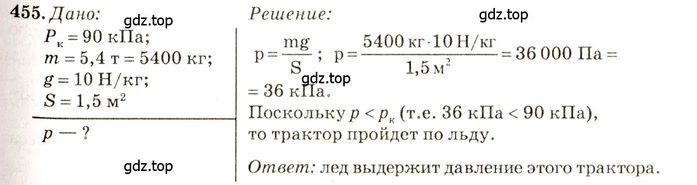 Решение 3. номер 20.20 (страница 72) гдз по физике 7-9 класс Лукашик, Иванова, сборник задач