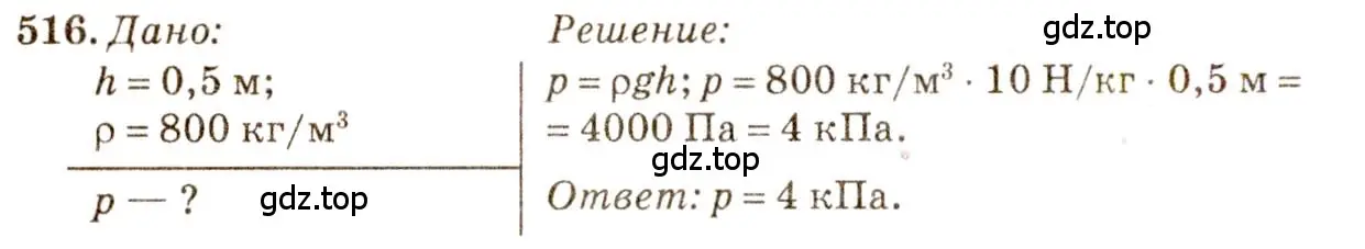 Решение 3. номер 24.13 (страница 81) гдз по физике 7-9 класс Лукашик, Иванова, сборник задач