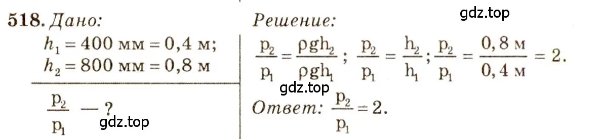 Решение 3. номер 24.15 (страница 81) гдз по физике 7-9 класс Лукашик, Иванова, сборник задач