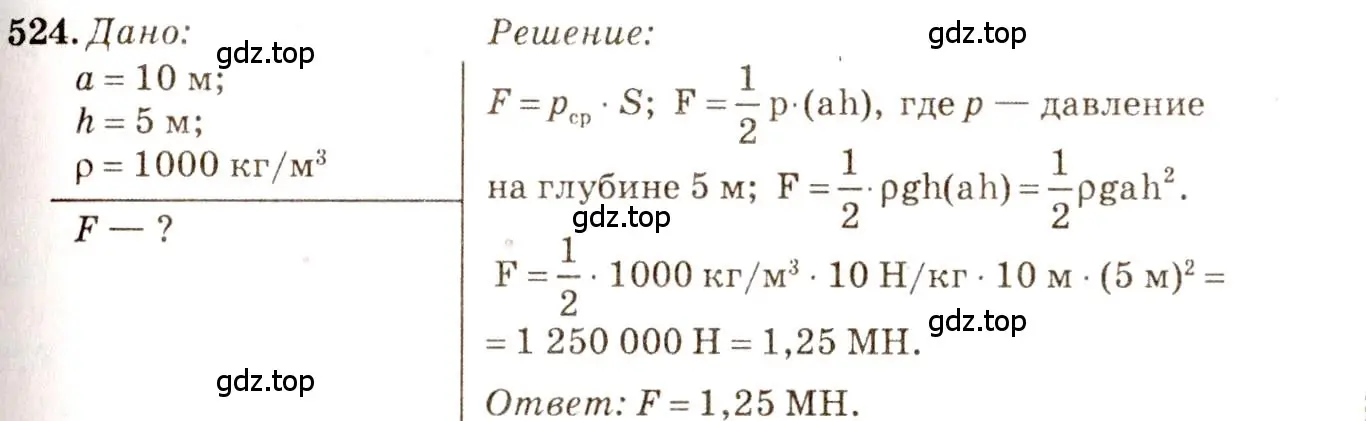 Решение 3. номер 24.21 (страница 82) гдз по физике 7-9 класс Лукашик, Иванова, сборник задач