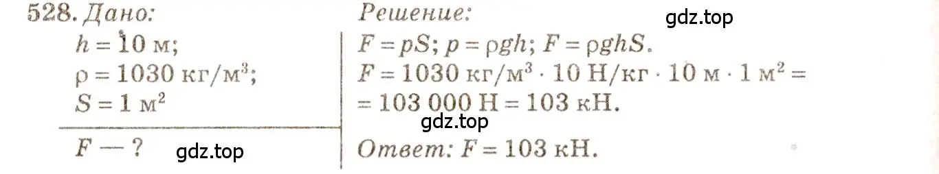 Решение 3. номер 24.25 (страница 83) гдз по физике 7-9 класс Лукашик, Иванова, сборник задач