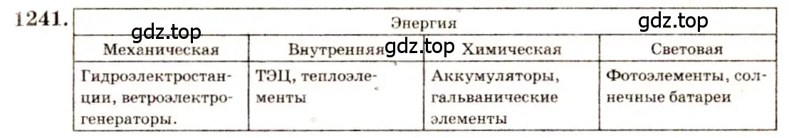 Решение 3. номер 49.20 (страница 179) гдз по физике 7-9 класс Лукашик, Иванова, сборник задач