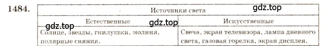 Решение 3. номер 64.2 (страница 221) гдз по физике 7-9 класс Лукашик, Иванова, сборник задач