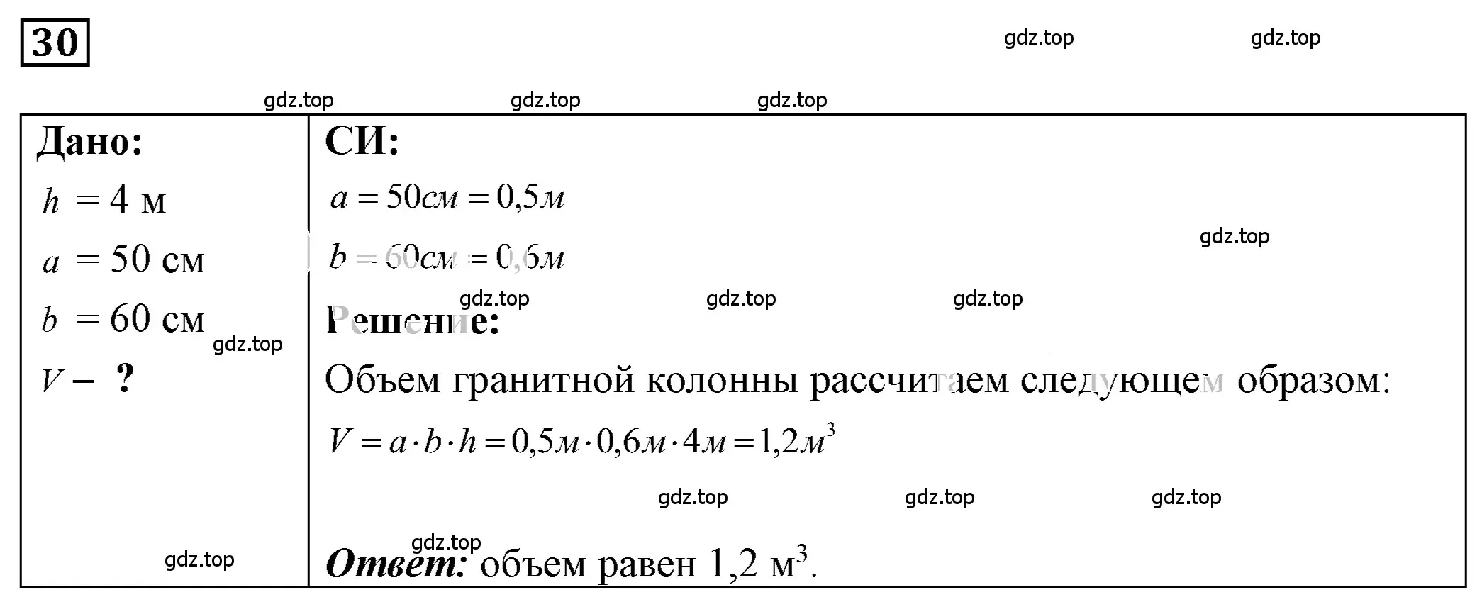 Решение 4. номер 2.19 (страница 7) гдз по физике 7-9 класс Лукашик, Иванова, сборник задач