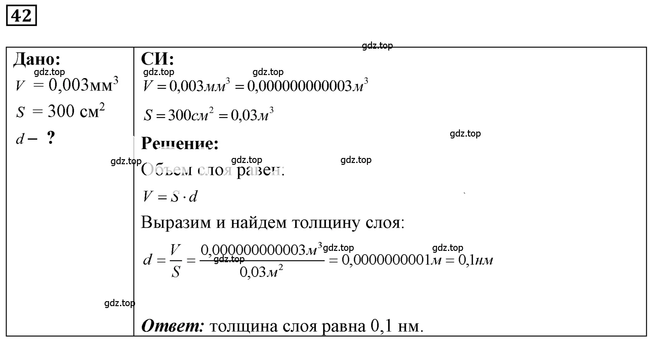 Решение 4. номер 3.2 (страница 9) гдз по физике 7-9 класс Лукашик, Иванова, сборник задач