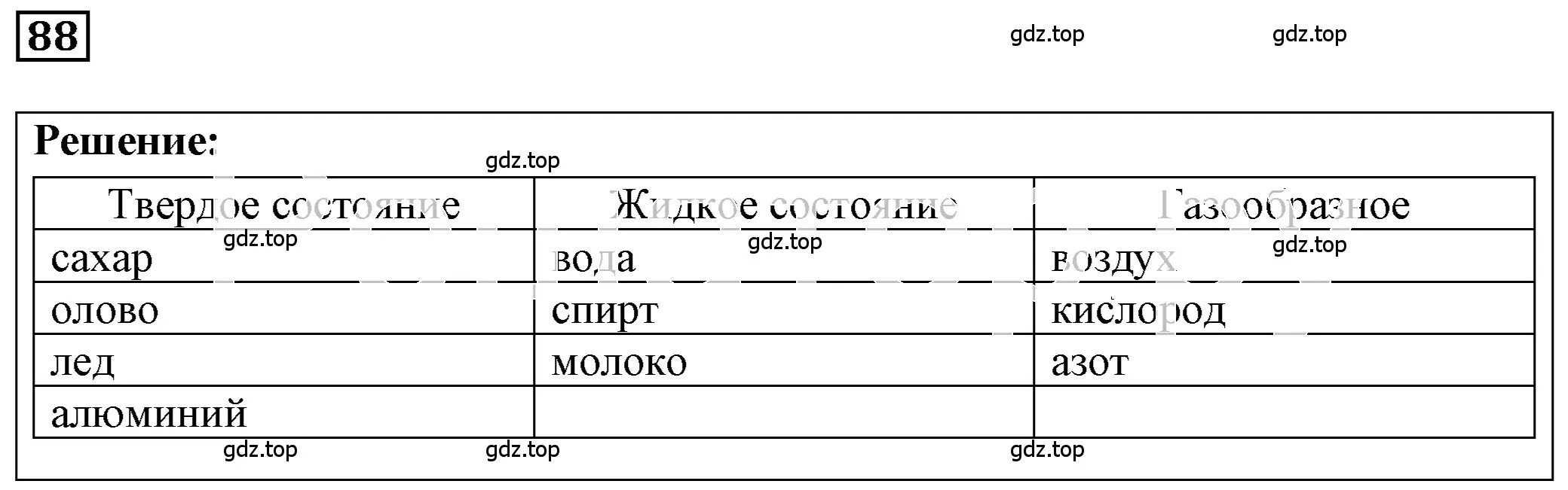 Решение 4. номер 5.1 (страница 14) гдз по физике 7-9 класс Лукашик, Иванова, сборник задач