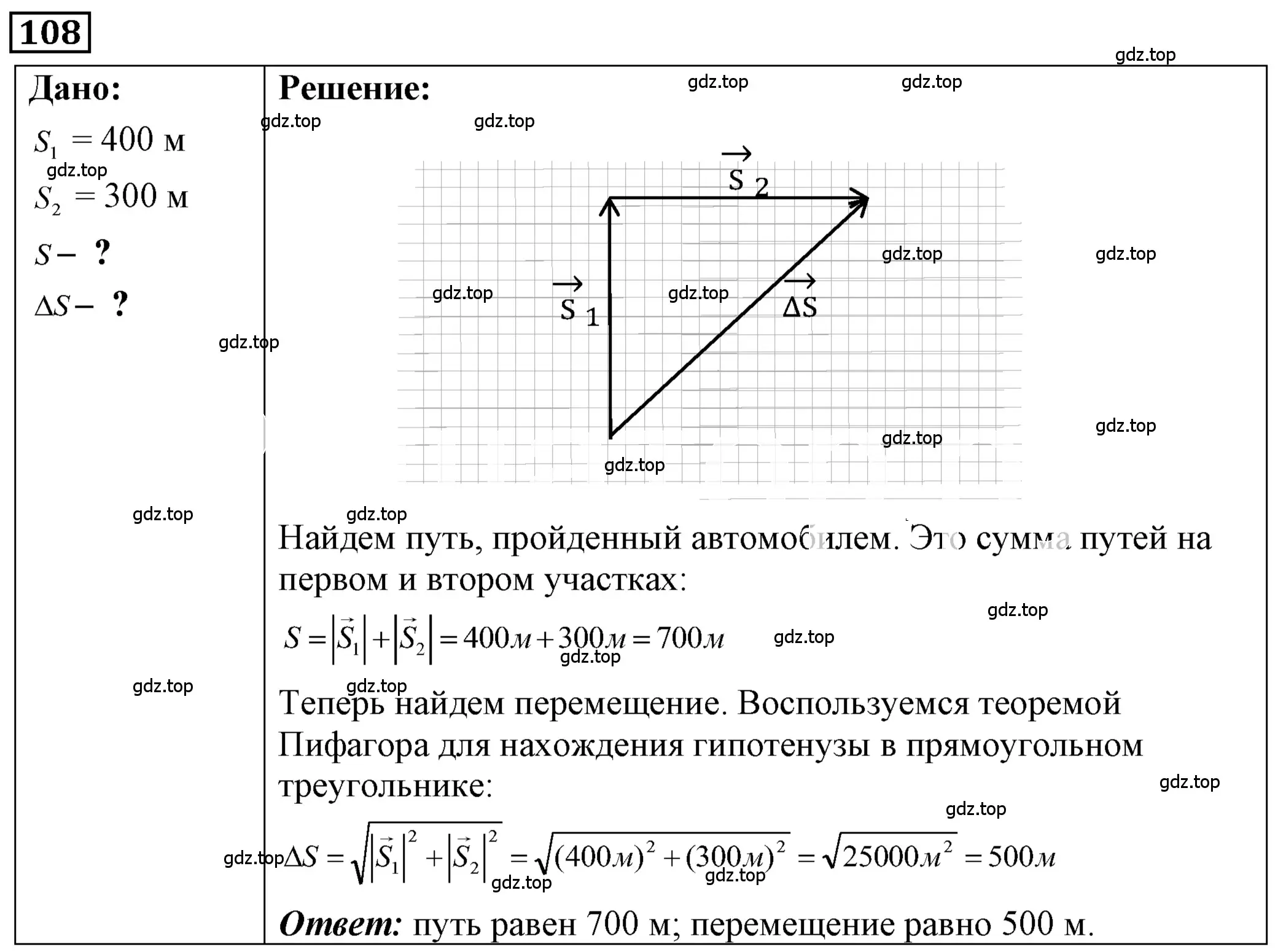 Решение 4. номер 6.12 (страница 17) гдз по физике 7-9 класс Лукашик, Иванова, сборник задач