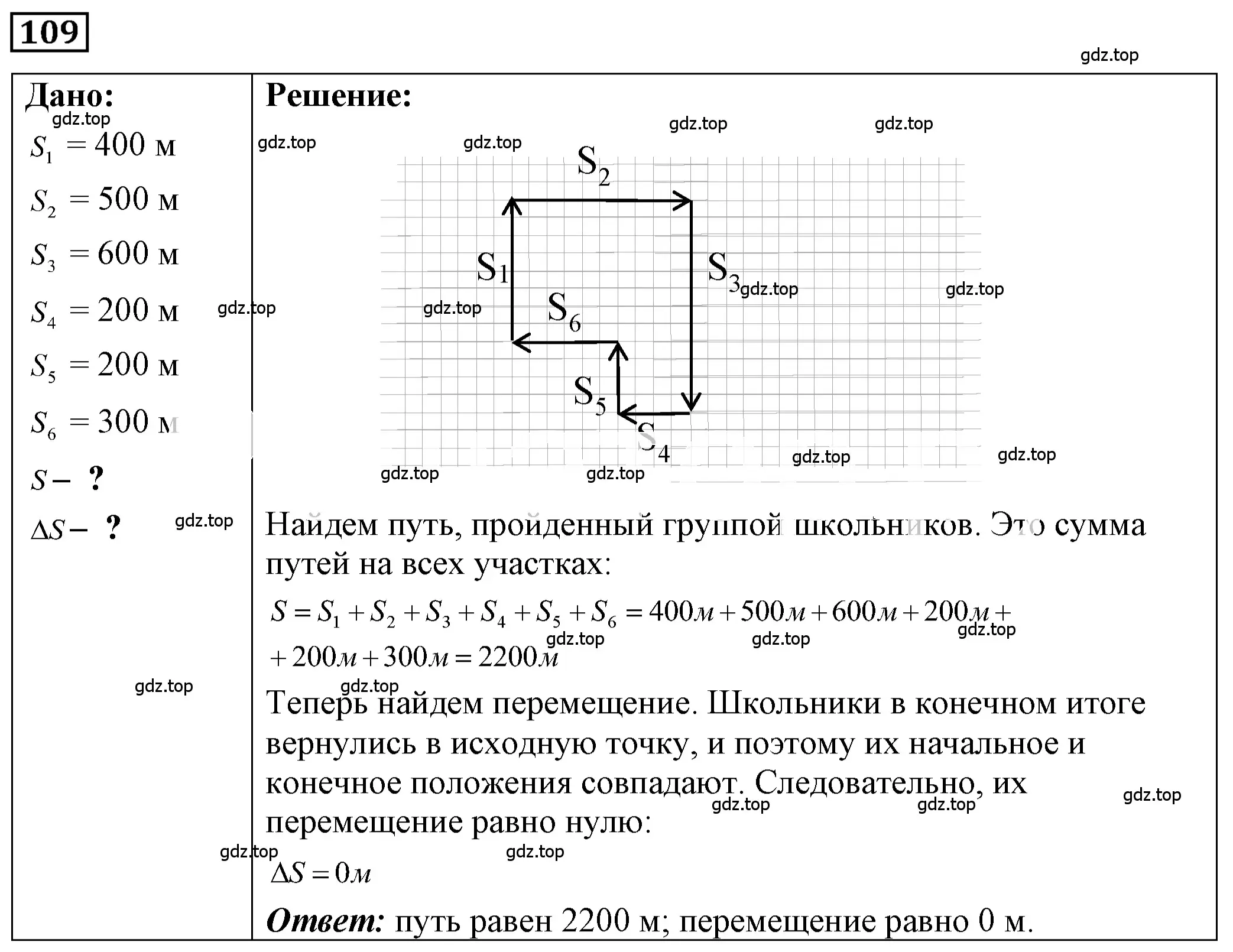 Решение 4. номер 6.13 (страница 17) гдз по физике 7-9 класс Лукашик, Иванова, сборник задач