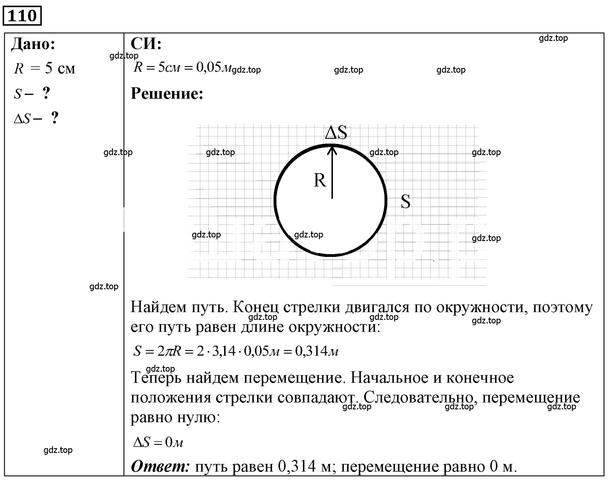 Решение 4. номер 6.15 (страница 17) гдз по физике 7-9 класс Лукашик, Иванова, сборник задач